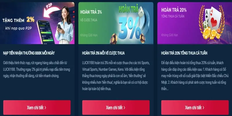 Hoàn trả cực cao